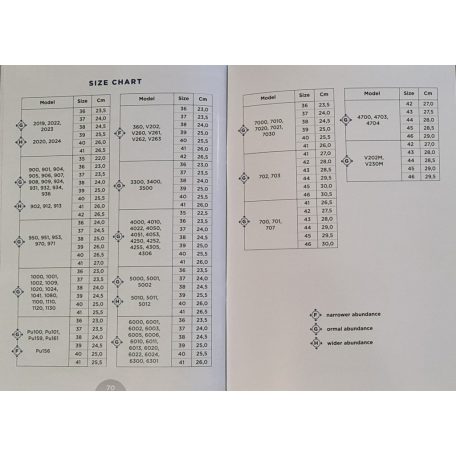 ÚJ Leon mérettáblázat